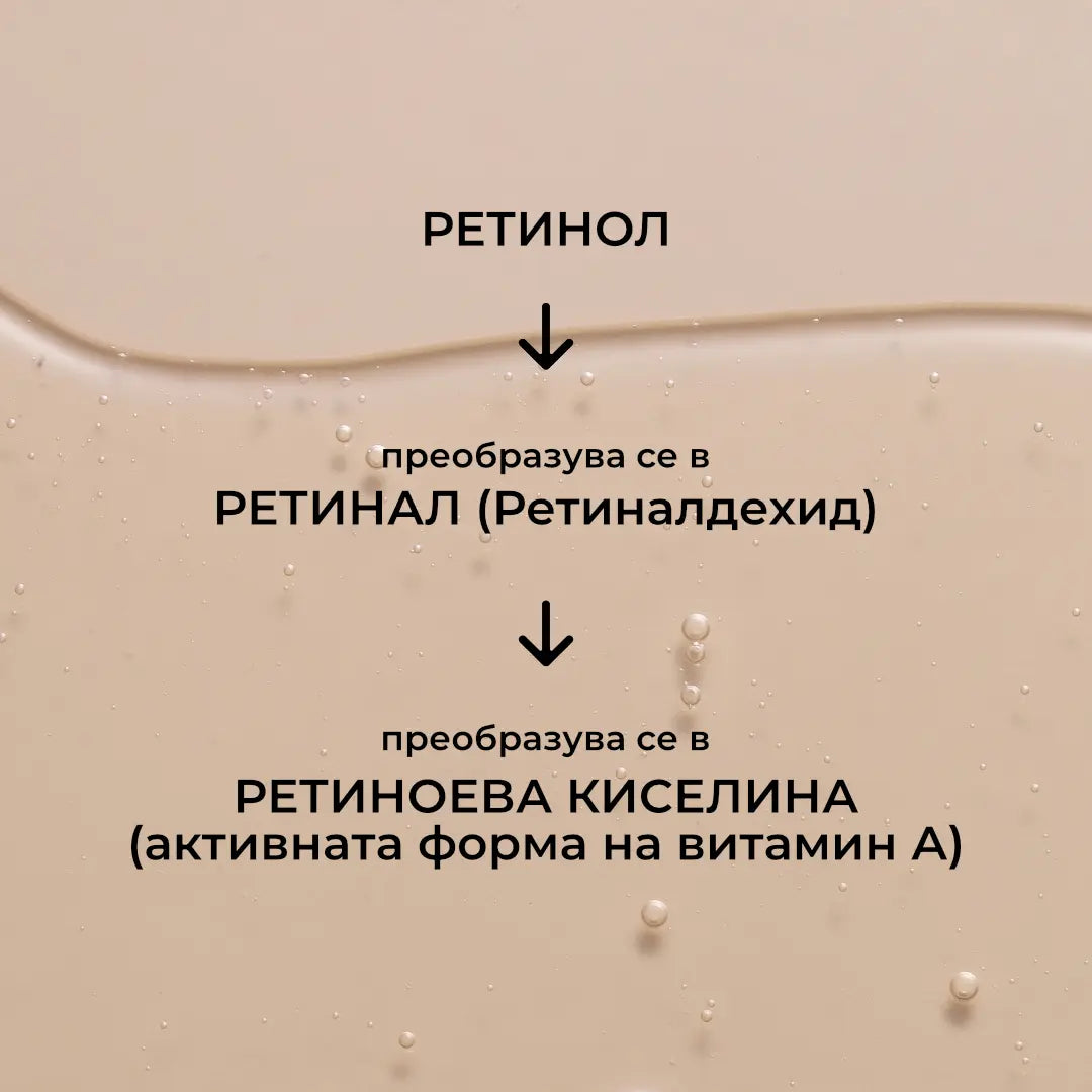 Ретинол или Ретинал Jarvant