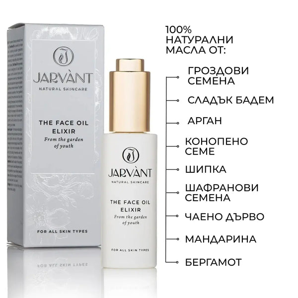 The Face Oil Elixir - Регенериращият еликсир за лице съставки