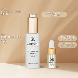 The Face Oil Elixir - Регенериращият еликсир за лице - пълноразмерен и мини вариант