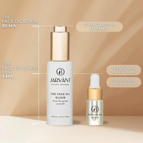 The Face Oil Elixir - Регенериращият еликсир за лице - пълноразмерен и мини вариант